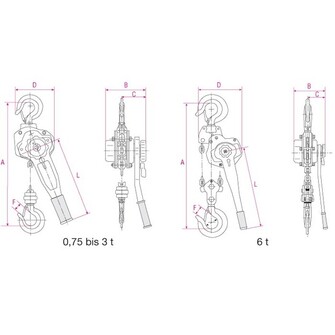 0.8T/3m ketjuviputalja DR