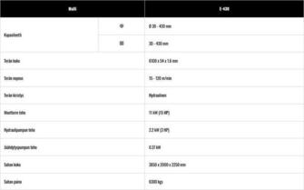 Everising E-430 vannesaha