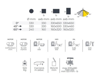 F.M.B. PEGASUS XL 330 vannesaha