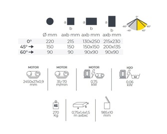 F.M.B. PHOENIX 220 vannesaha