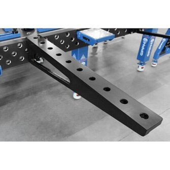 GPPH EXPERT Pöydän jatkopala 1000x100