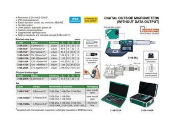 Insize 0-25mm digi ulkomikrometri