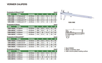 Insize 150mm työntömitta