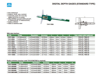 Insize 300mm digi syvyystyöntömitta