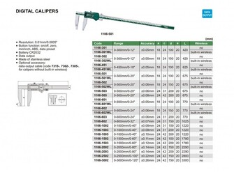 Insize 500mm digi työntömitta