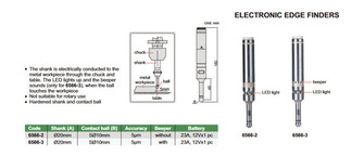 Insize Paikoitusanturi elektroninen 20x160mm valo/ääni
