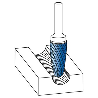Karnasch F12x25 kovametalliviila Blue-Tec