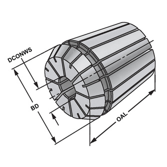 Kemmler ER20-06 holkki