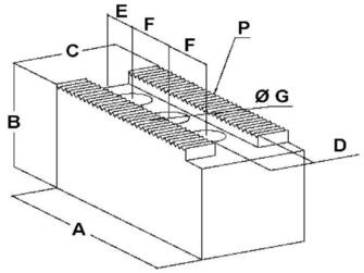 Pehmeä leuka 10.22.10/A