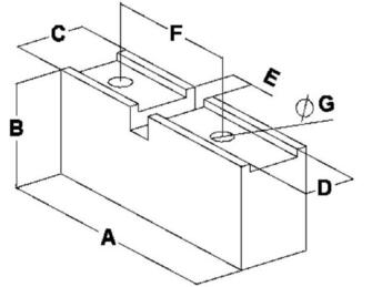 Pehmeä leuka 23.22.98/F