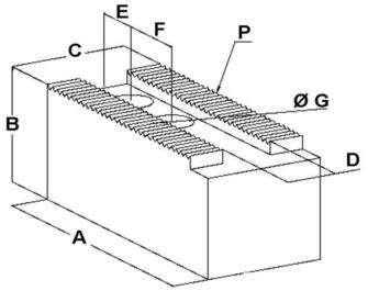 Pehmeä leuka HKM 38.11