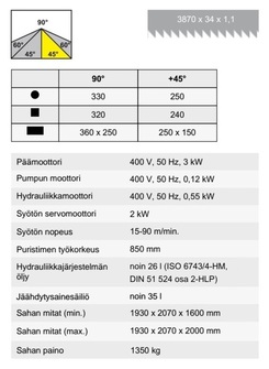Pilous ARG 330 CF-NC vannesaha