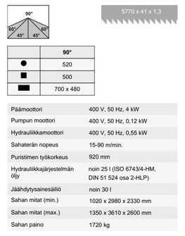 Pilous ARG 520 DC S.A.F vannesaha