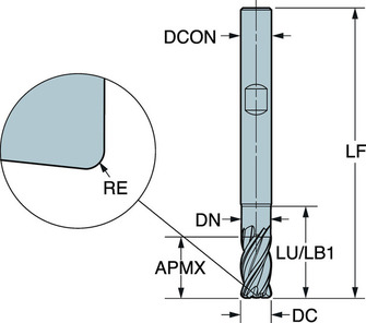 Sandvik Comorant 20mm 1K334-2000-050-XD 1730 HM-varsijyrsin