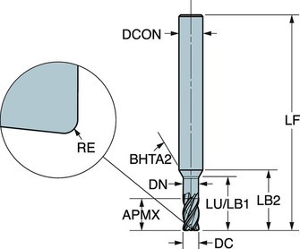 Sandvik Coromant 4mm 1K334-0400-050-XC 1730 HM-varsijyrsin